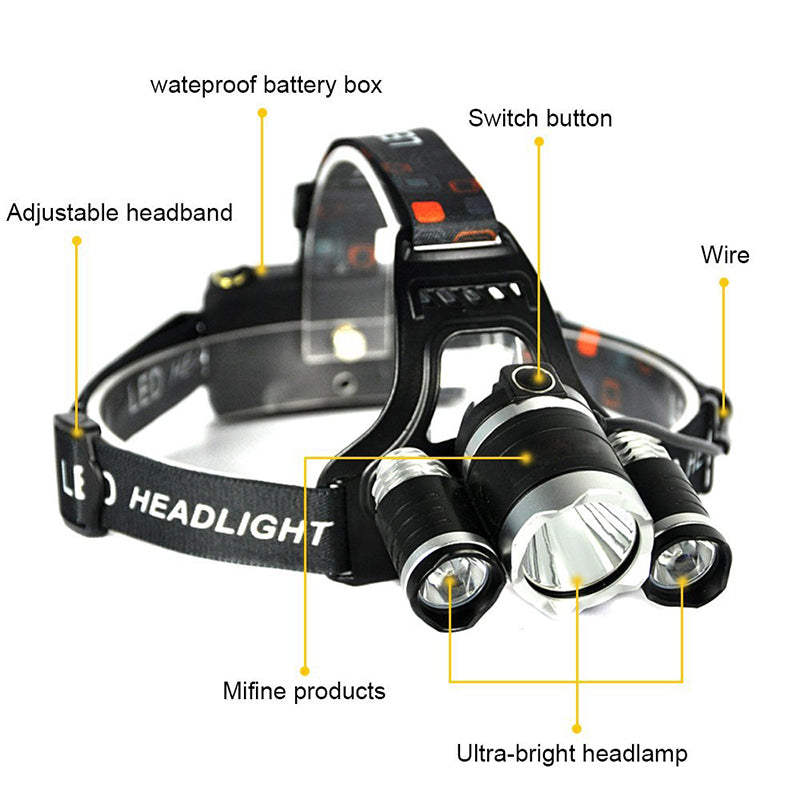 Headlight Head Lamp 13000 Lumens  LED 4 Modes - Sixty Six Depot