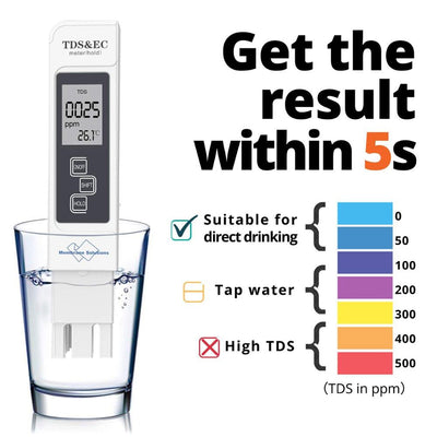 TDS, EC, and Temperature Digital Water Tester