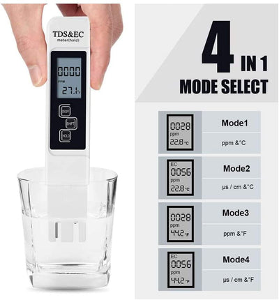 TDS, EC, and Temperature Digital Water Tester