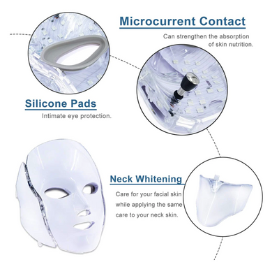 LED Light Therapy Mask
