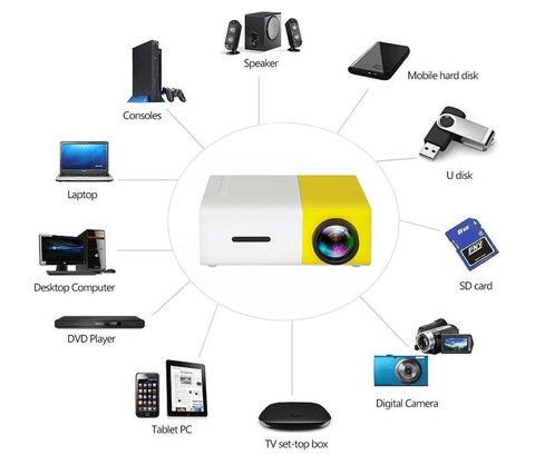 LUMI Portable Projector 2.0 Ultra - Sixty Six Depot