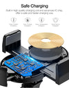 Wireless Car Charger