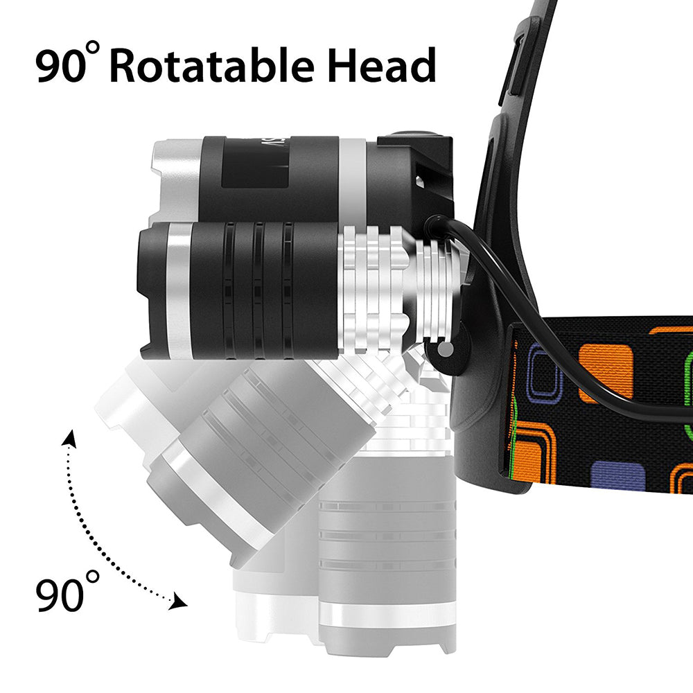 Headlight Head Lamp 13000 Lumens  LED 4 Modes - Sixty Six Depot