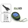 Mini GPS Receiver Navigation Tracker - Sixty Six Depot