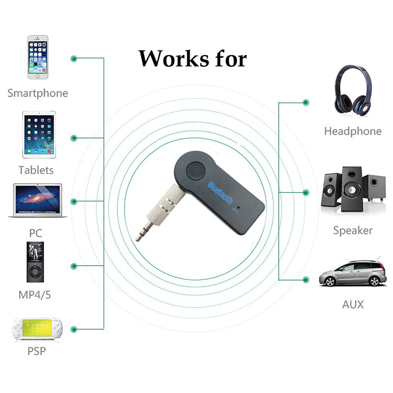 AUX to Bluetooth Converter - Sixty Six Depot