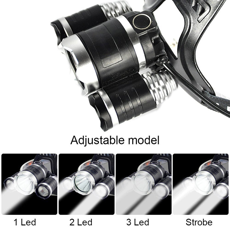 Headlight Head Lamp 13000 Lumens  LED 4 Modes - Sixty Six Depot