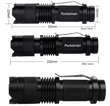 Mini Black 2000LM Waterproof Flashlight. - Sixty Six Depot