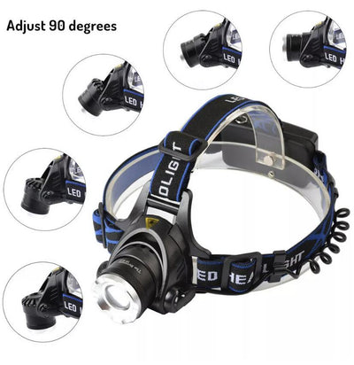 Rechargeable LED Headlight
