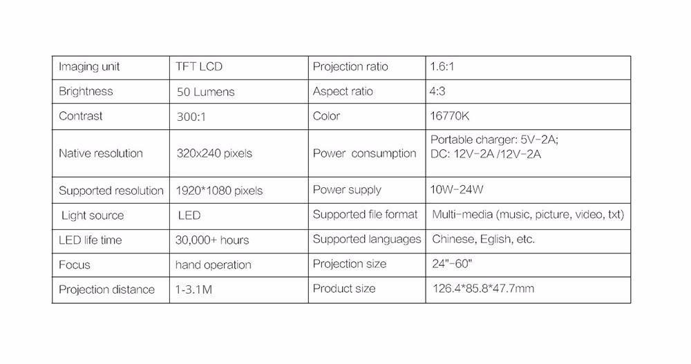 LUMI Portable Projector 2.0 Ultra - Sixty Six Depot